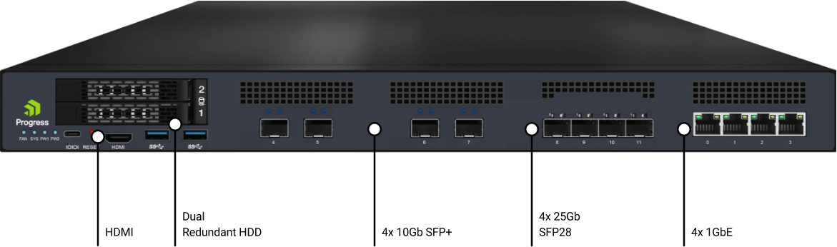 LM-XHC20-NG Tab Image