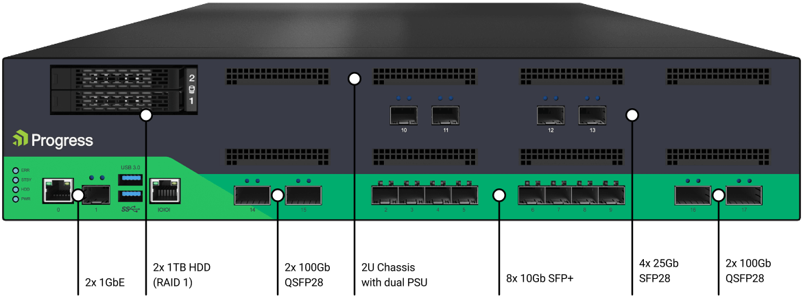 LM-XHC60-NG Tab Image