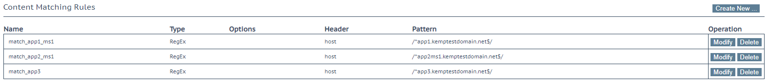 ホスト名ベースのコンテンツマッチングルール