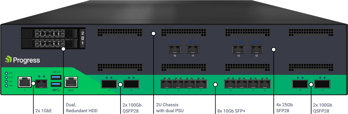 LoadMaster XHC100-NG